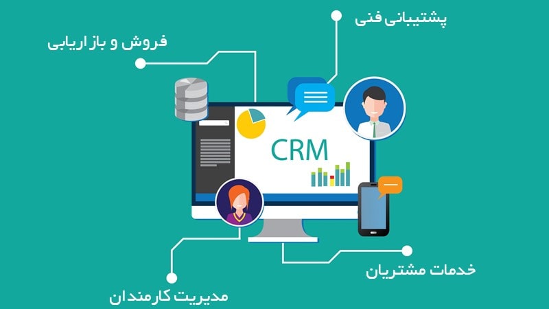 ۵ CRM برتر برای آژانس‌های گردشگری کوچک و متوسط